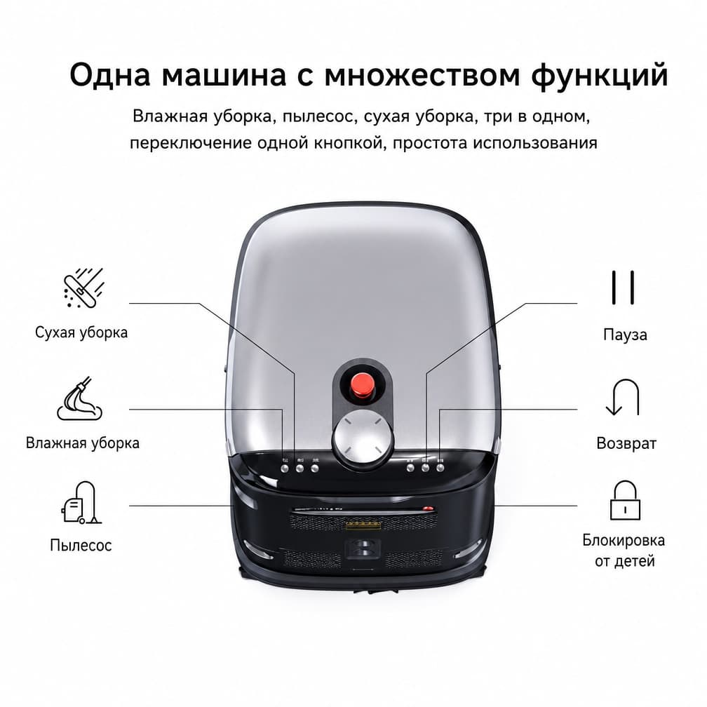 Функции управления роботом-уборщиком