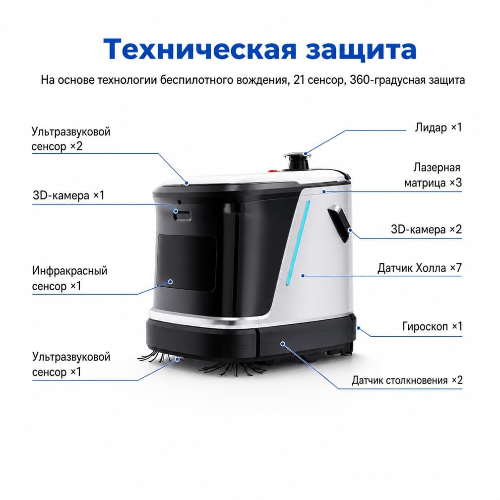 Техническая защита и сенсоры робота-уборщика